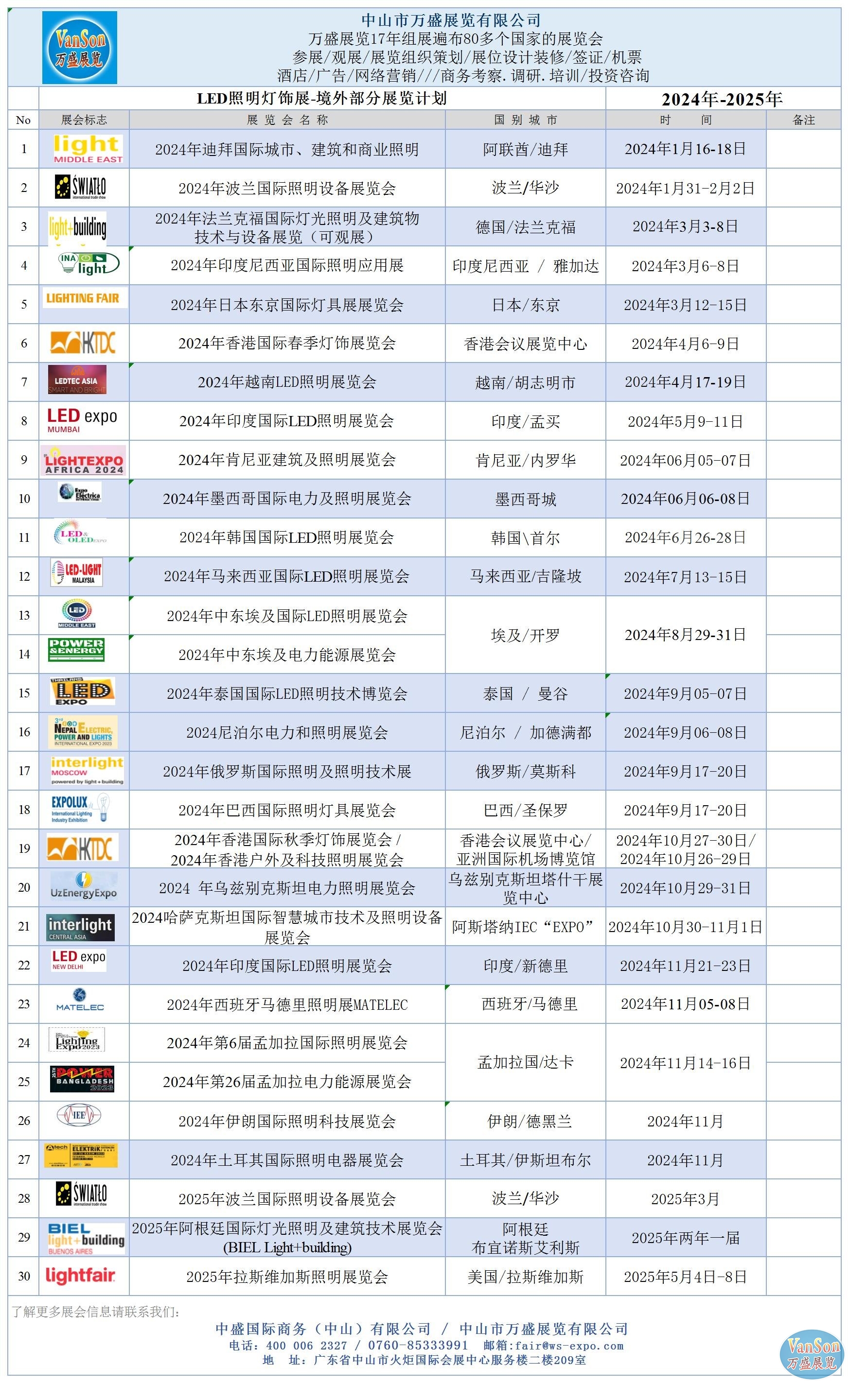 2024-2025年<a href='http://m.lecomptoirduvoletroulant.com' target='_blank'><u>萬盛展覽</u></a>全球燈飾照明展覽會展覽計劃表